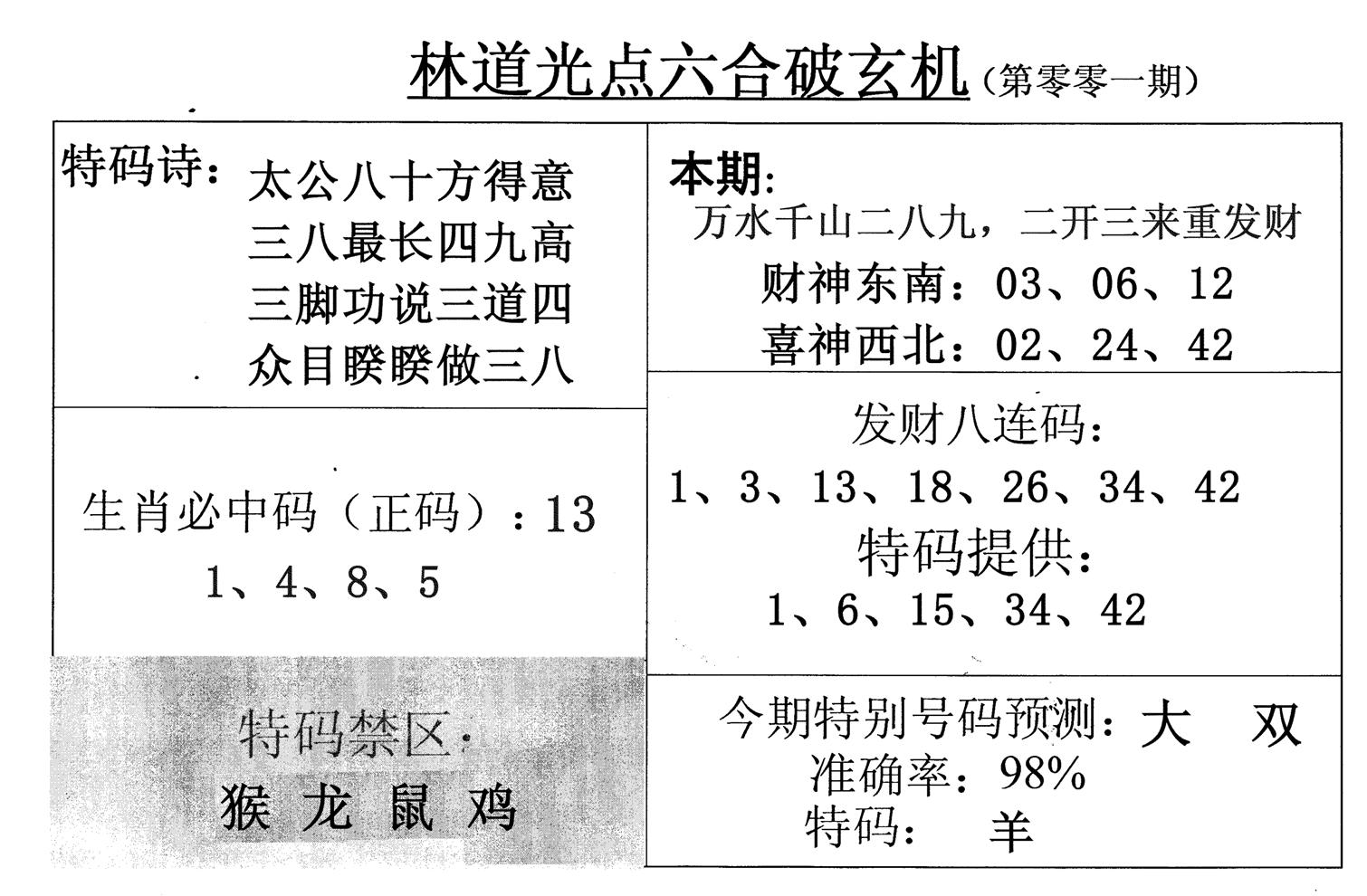 林道光-1