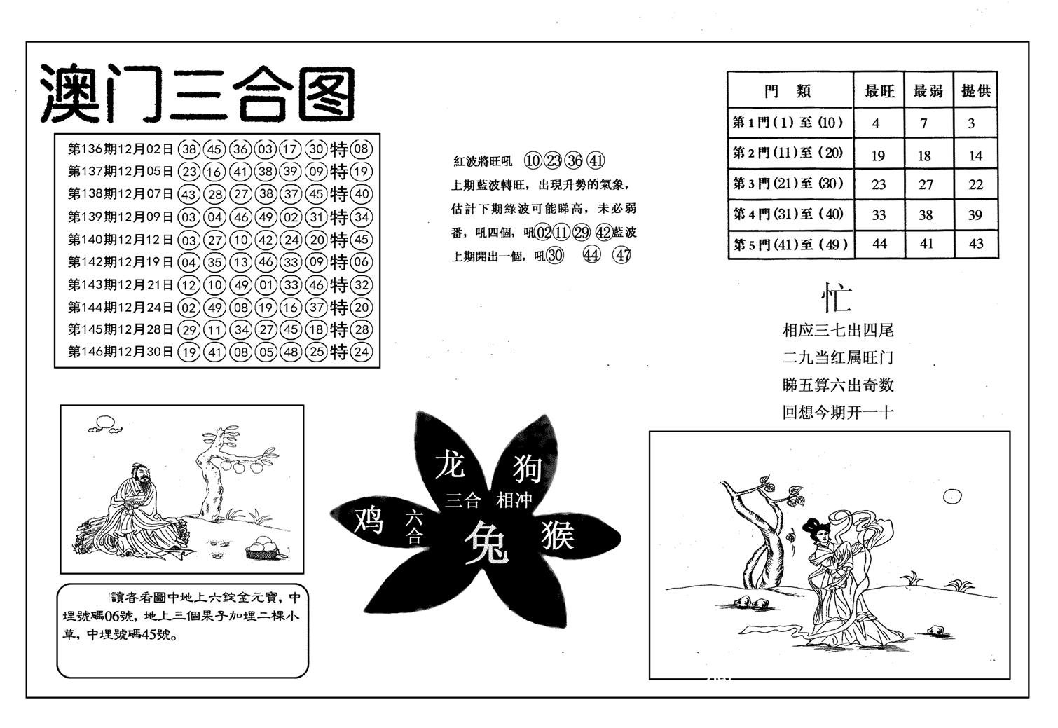 另澳门三合图-1