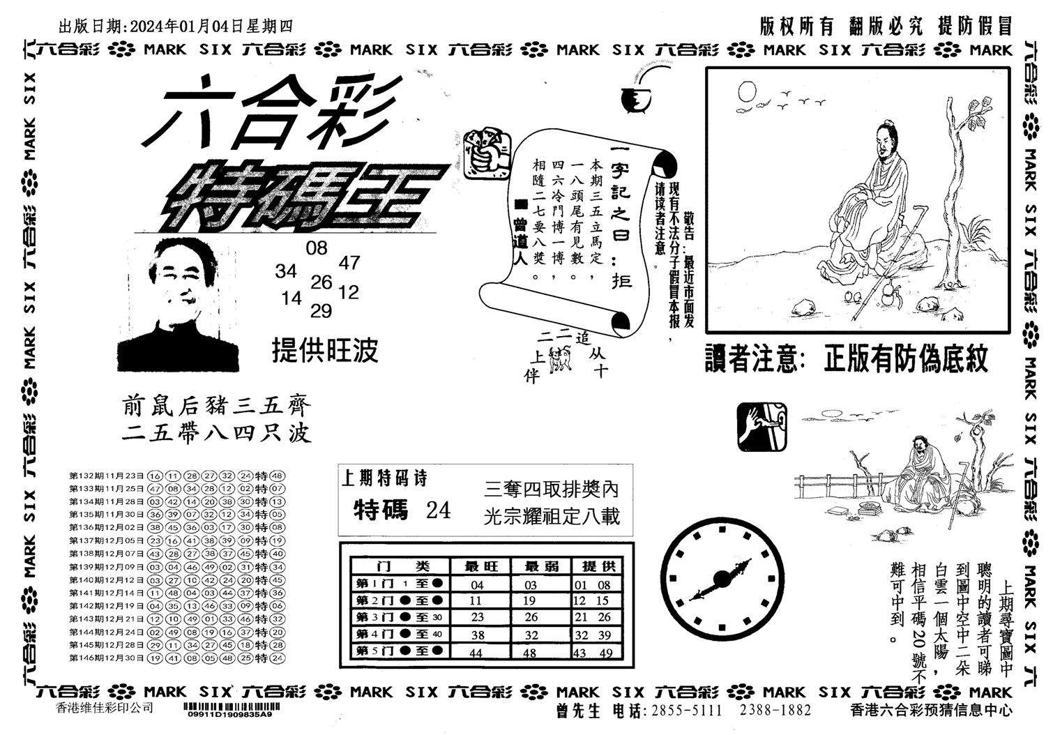 新特码王-1