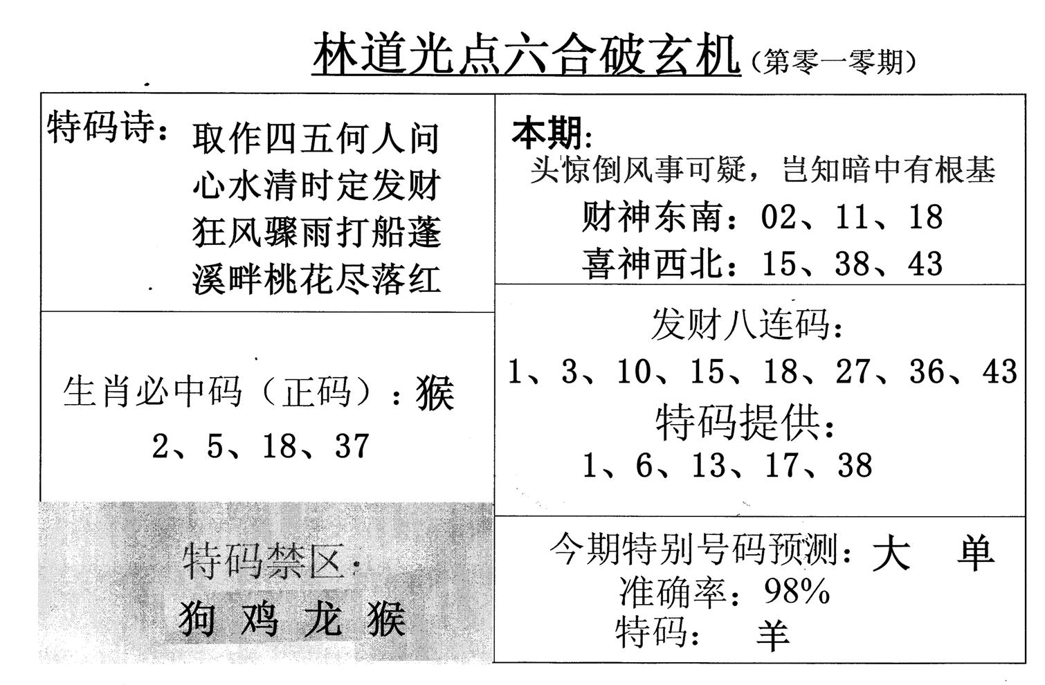 林道光-10