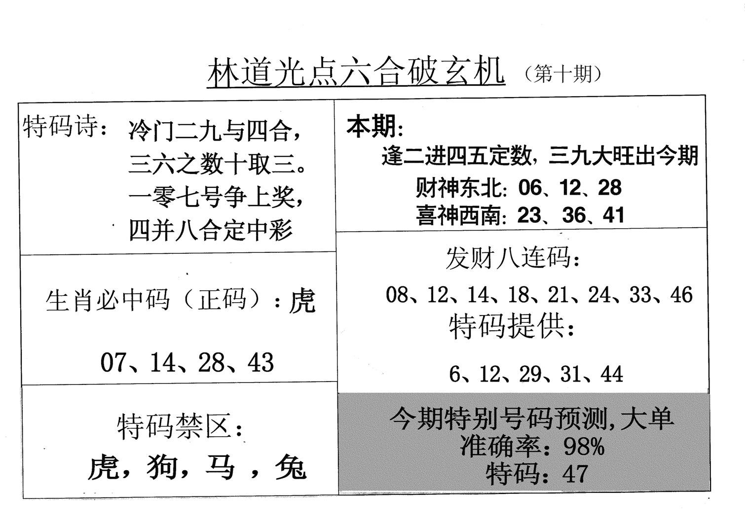 老林道光-10