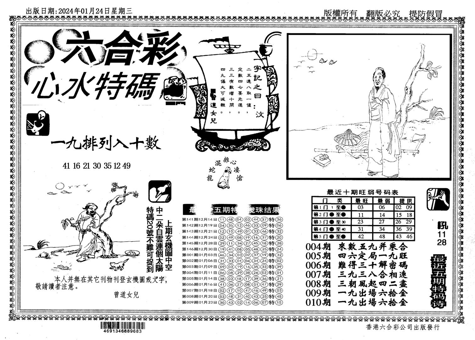 新特码心水-10