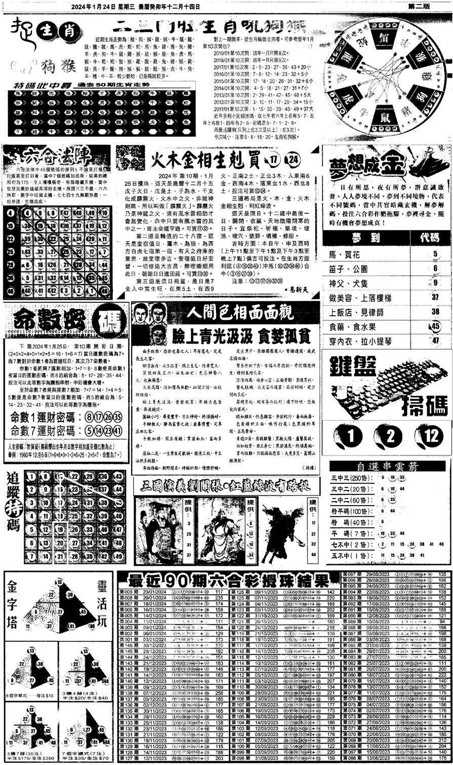 新报跑狗2-10