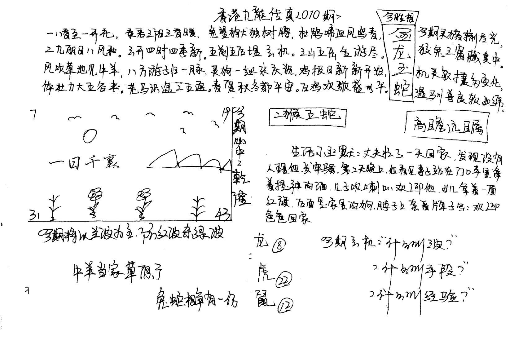 手写九龙内幕(早图)-10