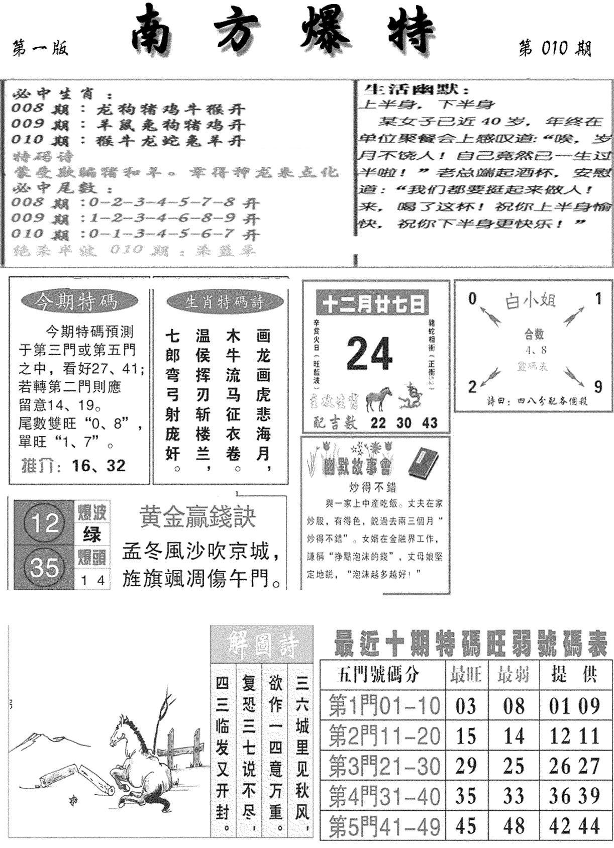 南方爆特A(新图)-10