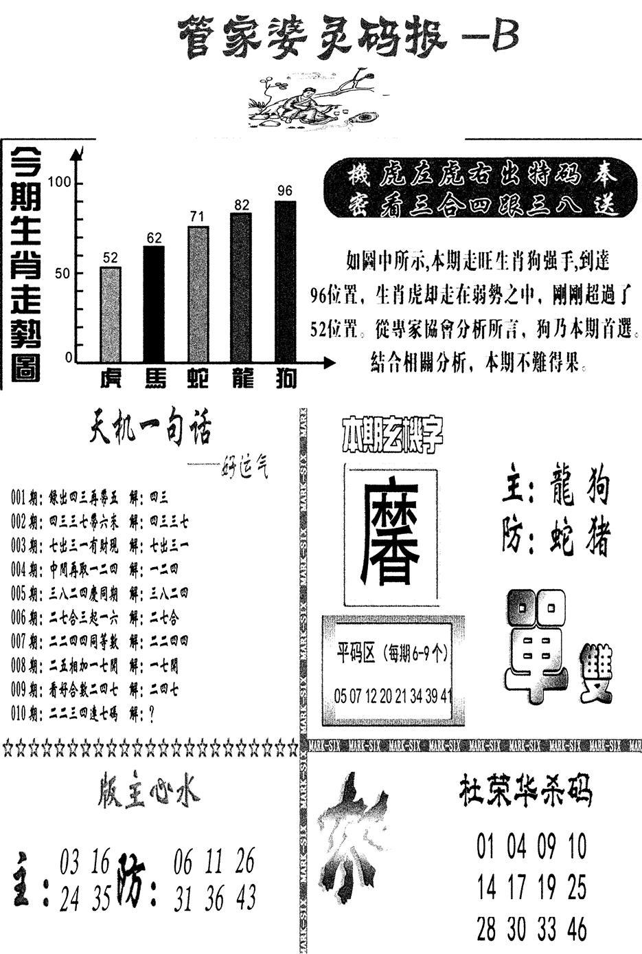 管家婆灵码报B(新图)-10