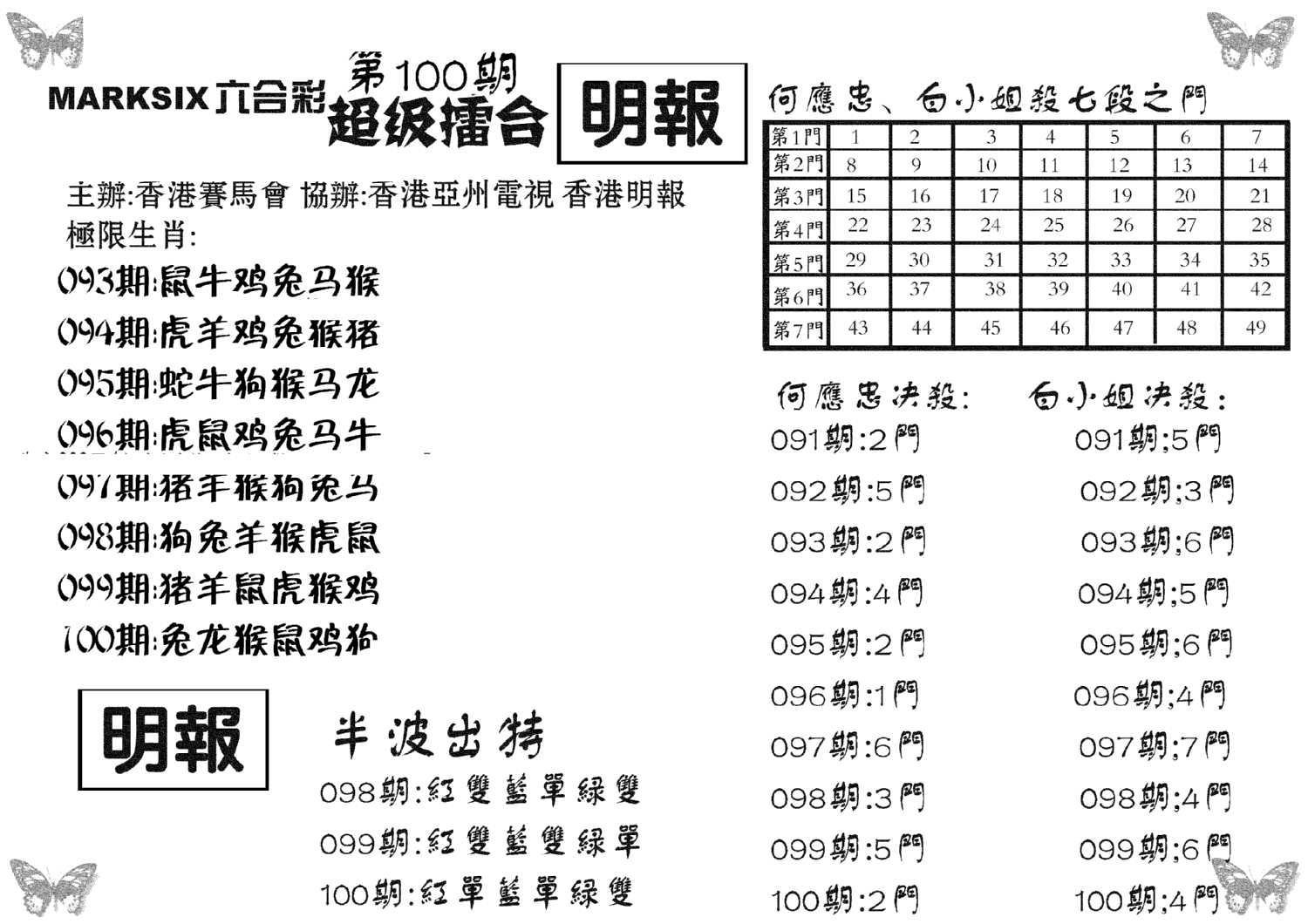 超级擂台-100