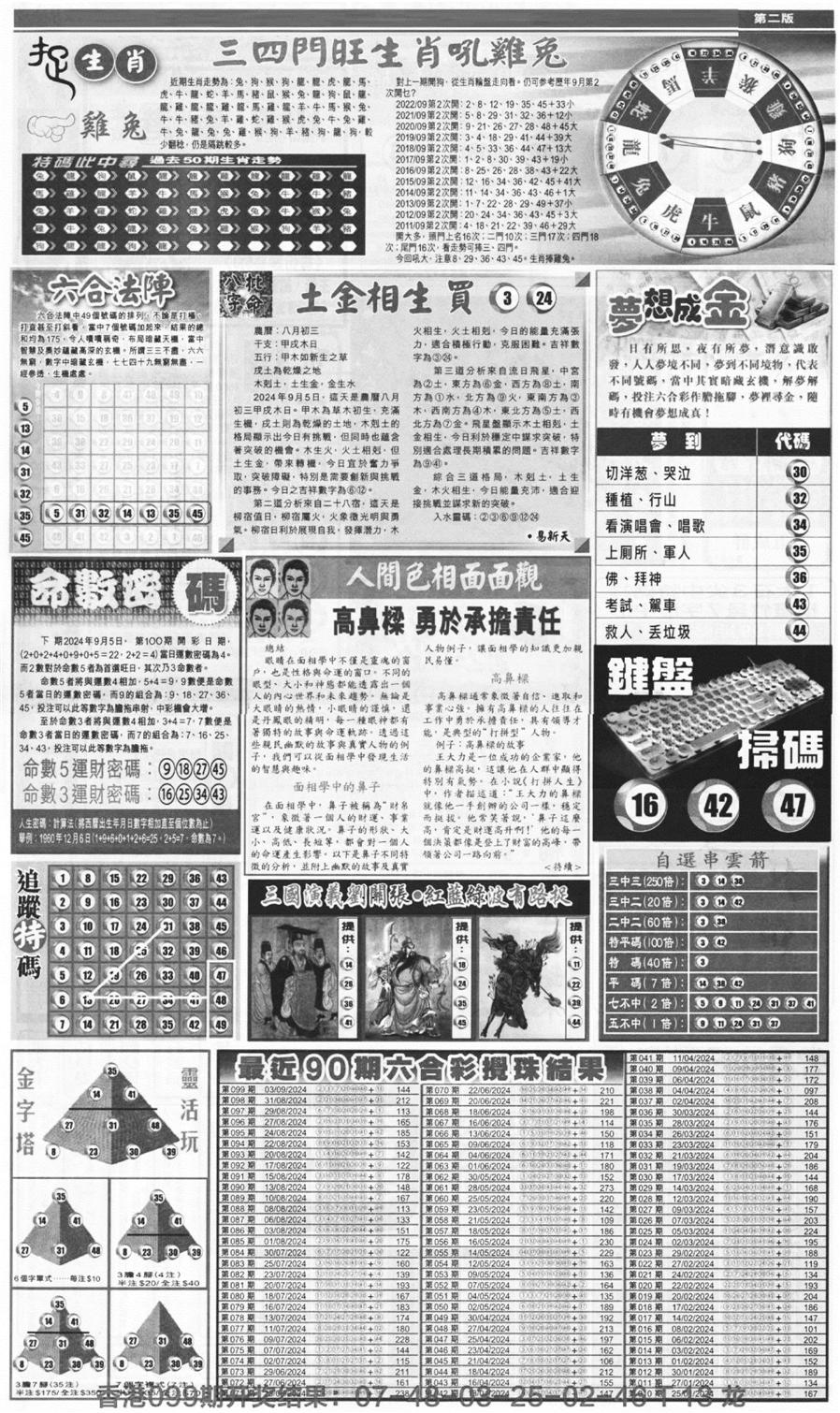 新报跑狗B(背面)-100