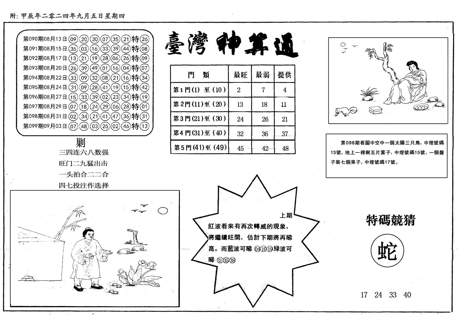 新潮汕台湾神算-100