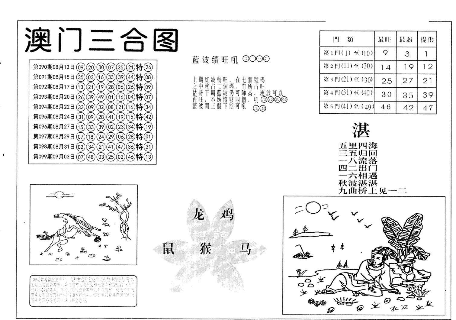 老潮汕澳门三合-100