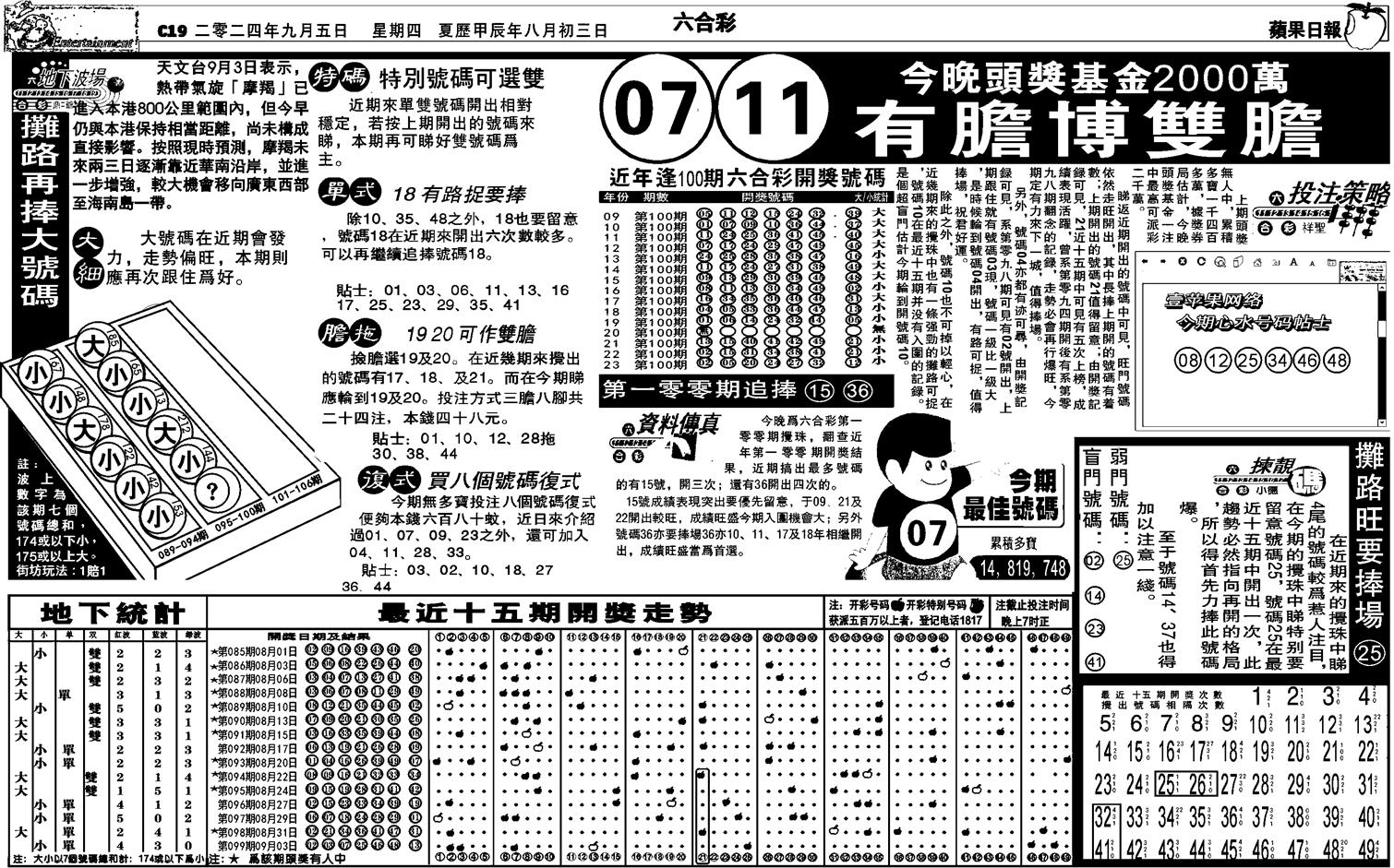 老版苹果日报-100