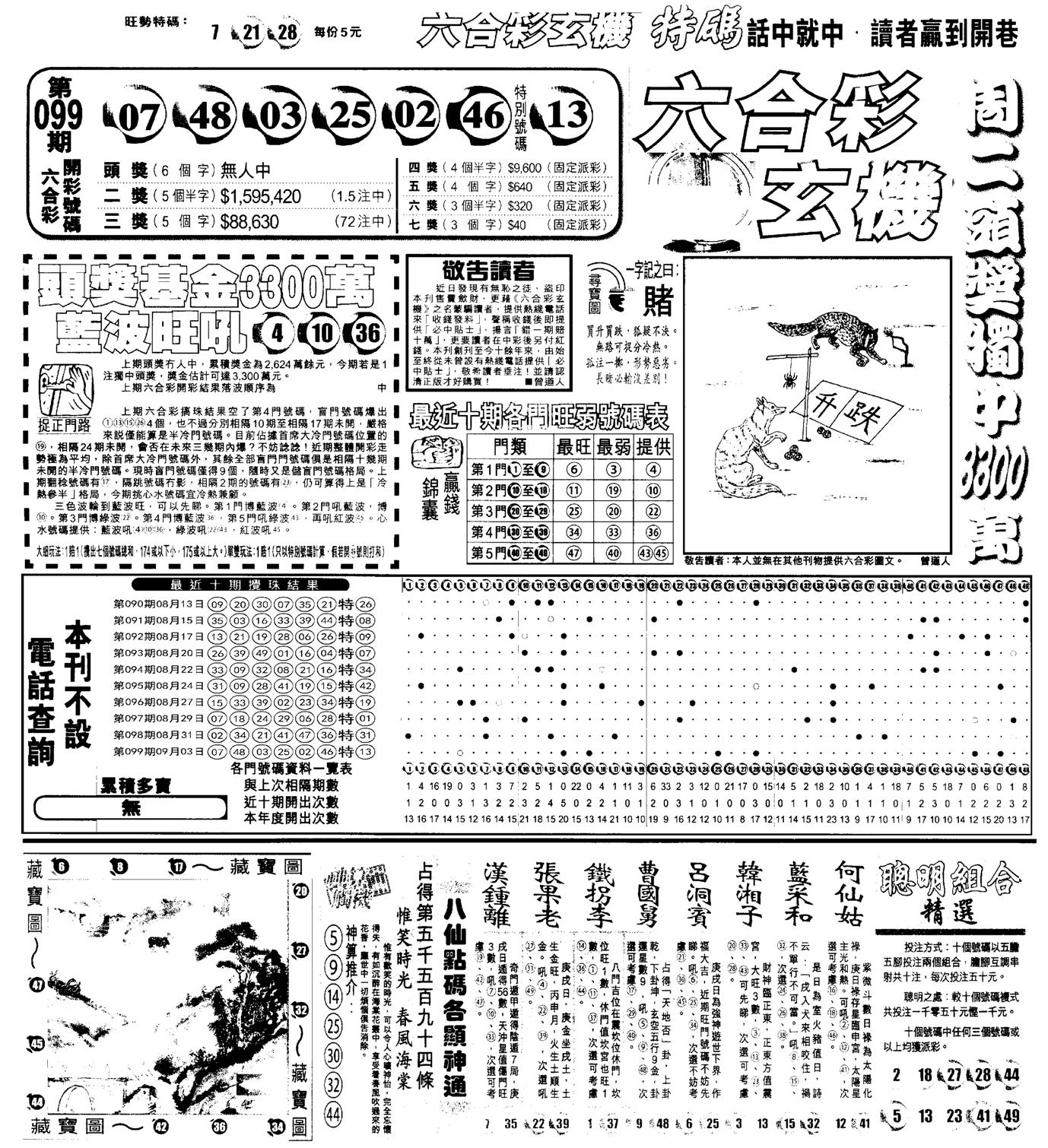 另版跑狗A(正面)-100