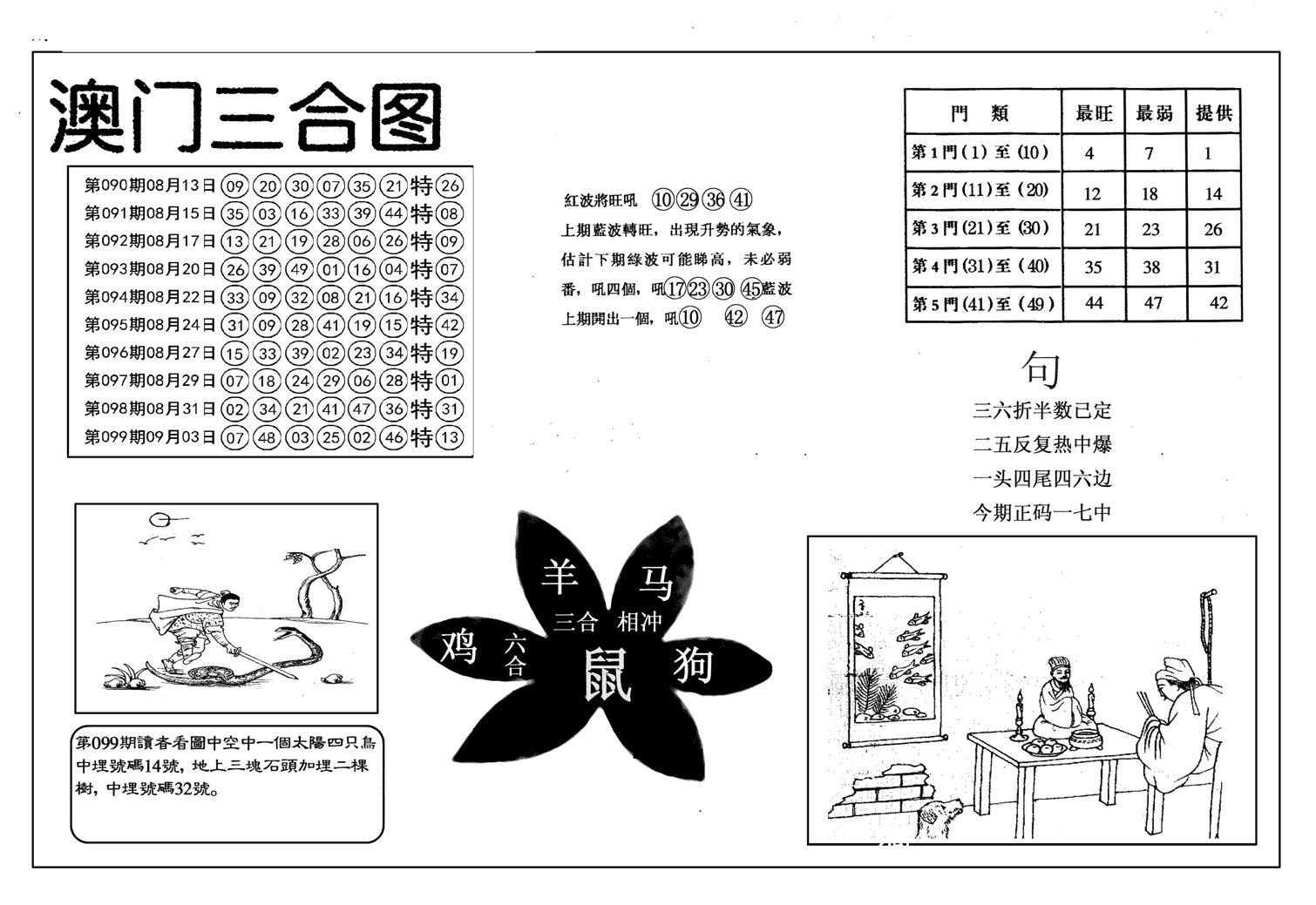 另澳门三合图-100