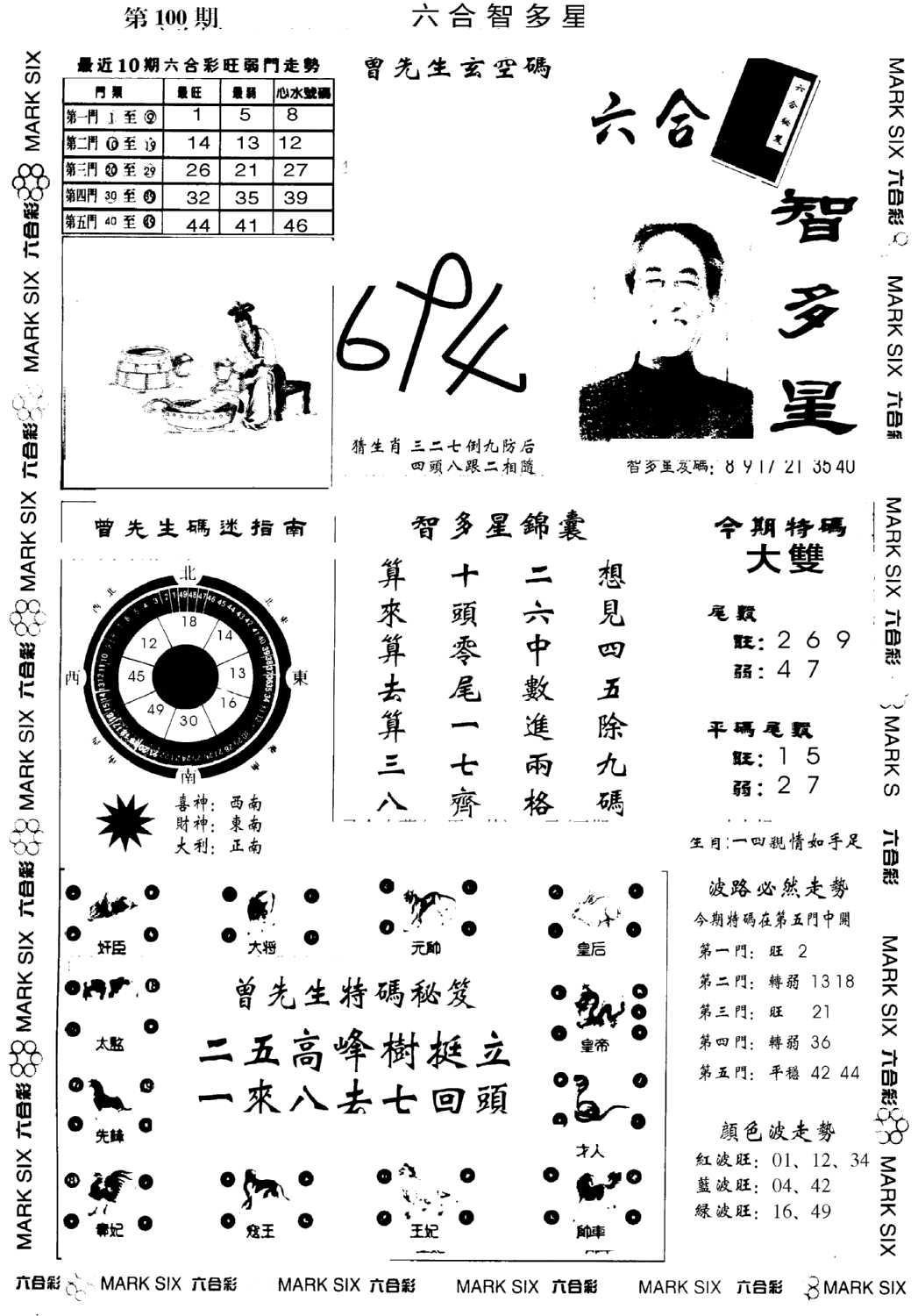 另六合智多星(早图)-100