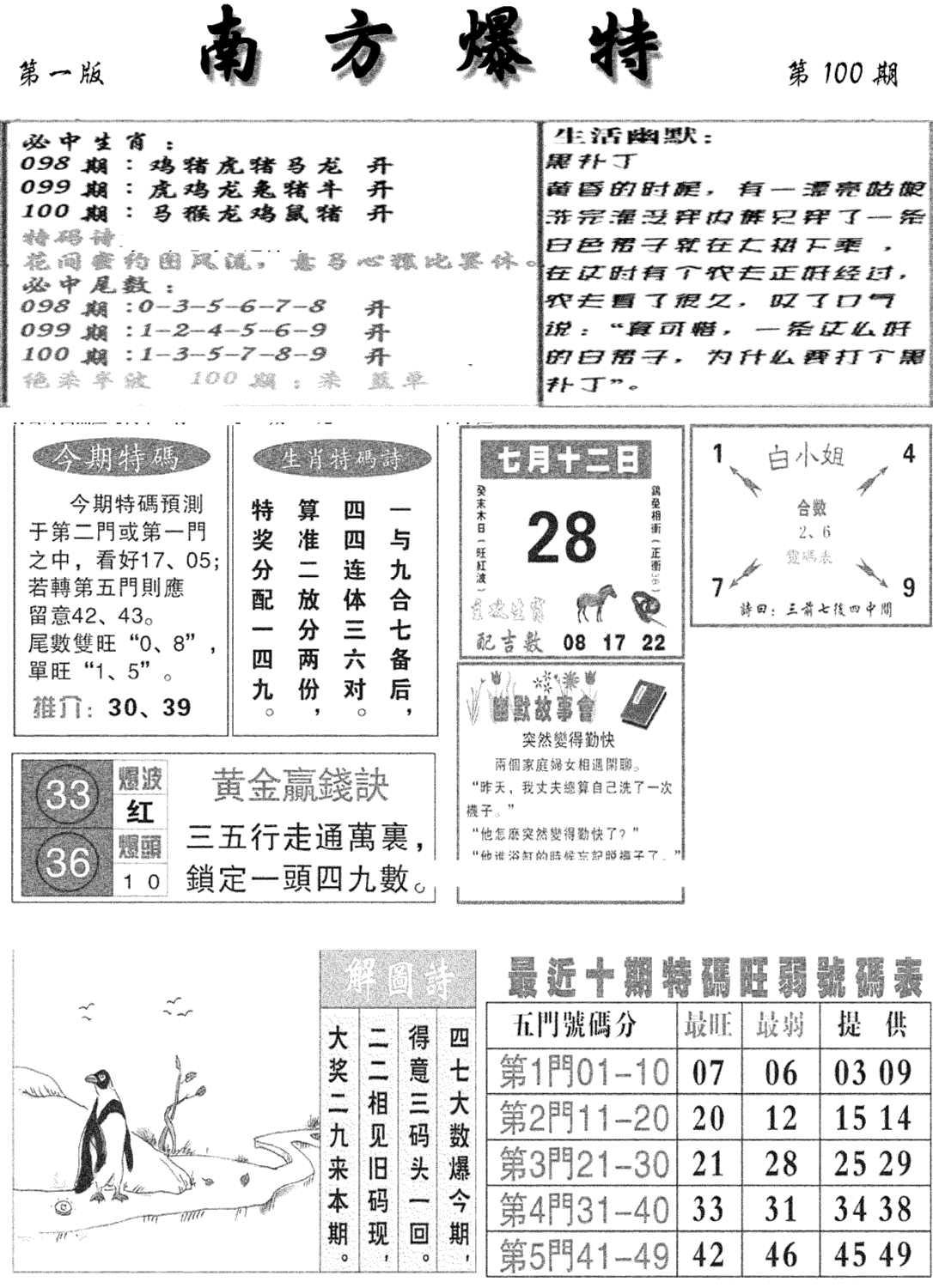 南方爆特A(新图)-100