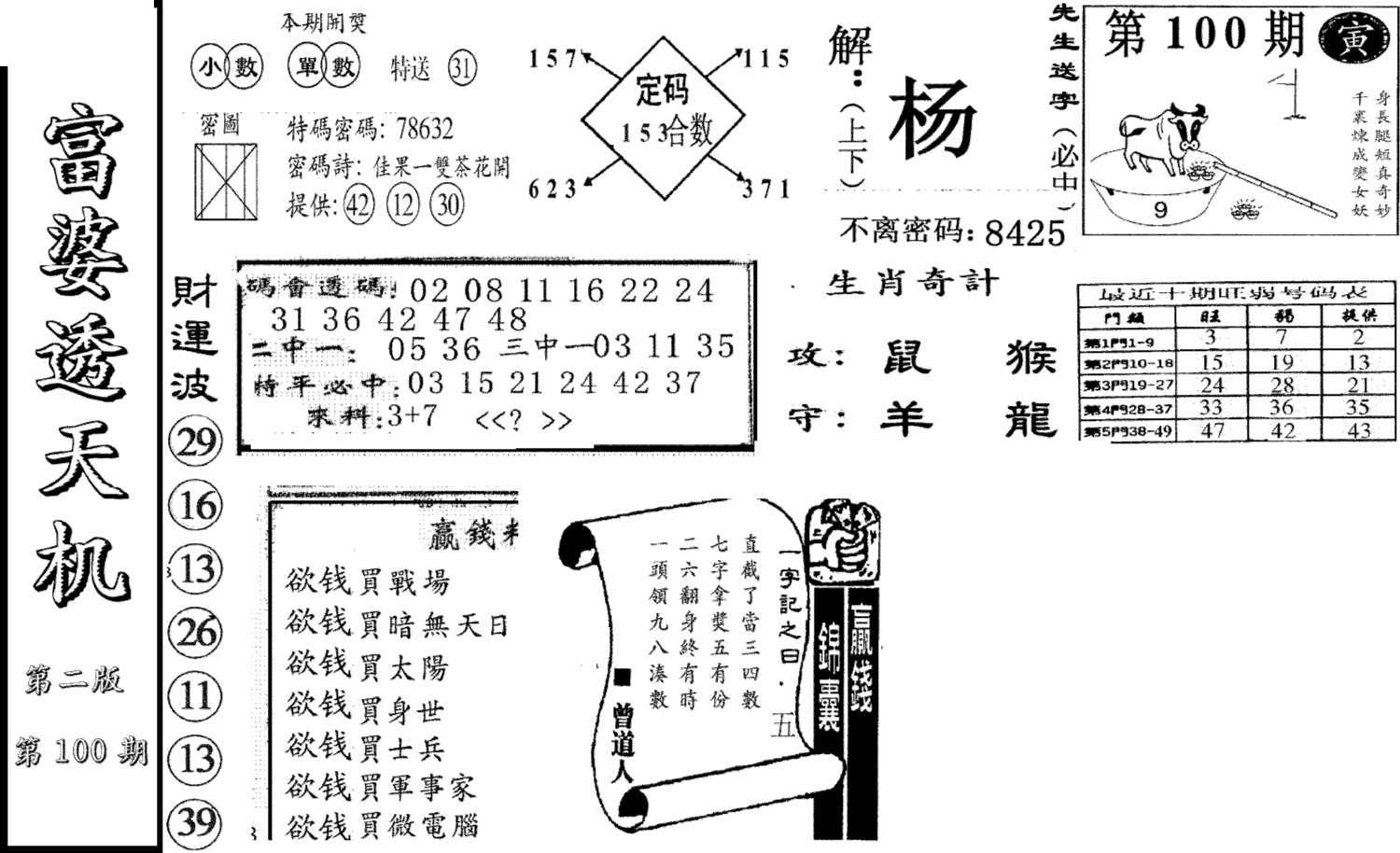 富婆透天机B(新图)-100