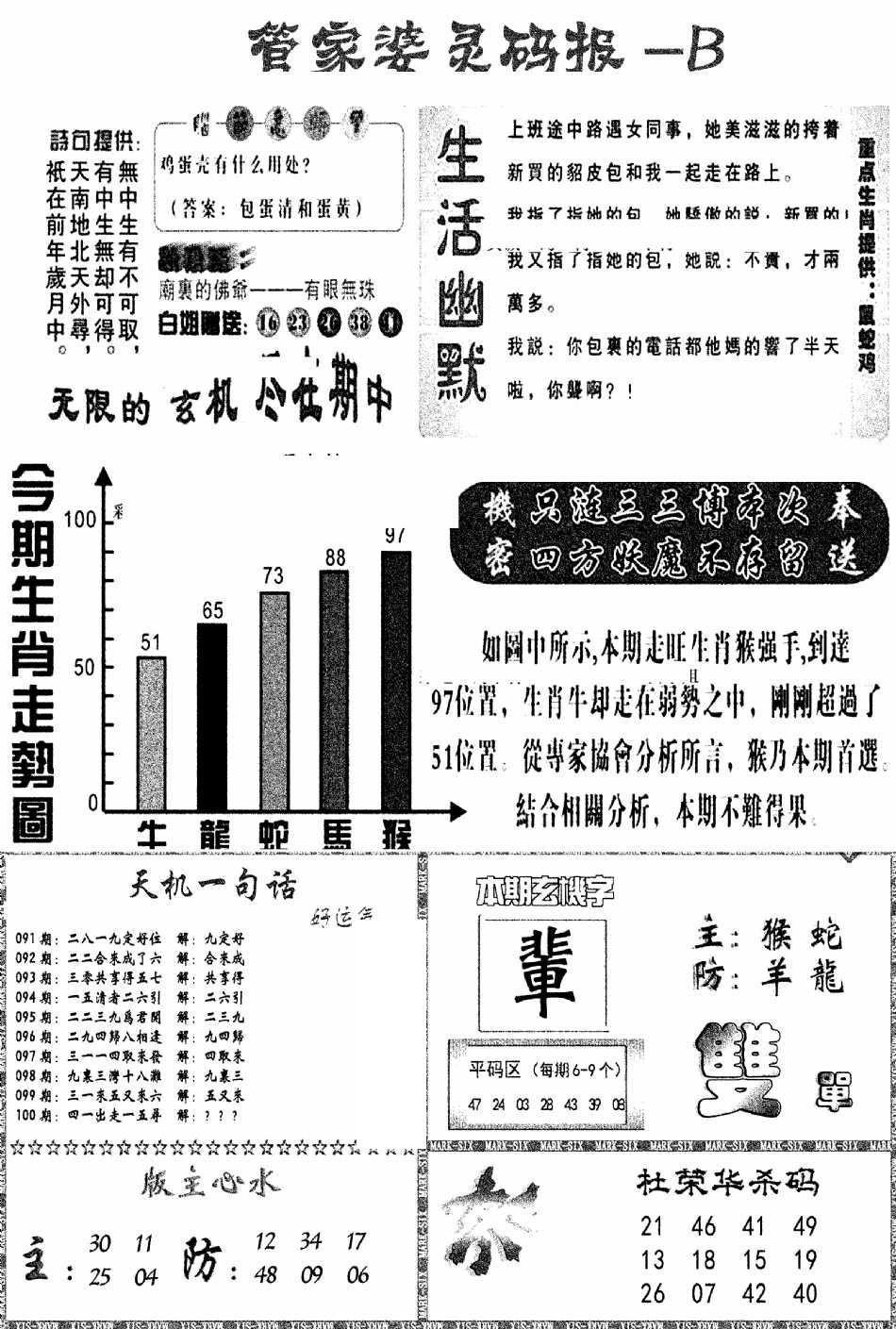 管家婆灵码报B(新图)-100