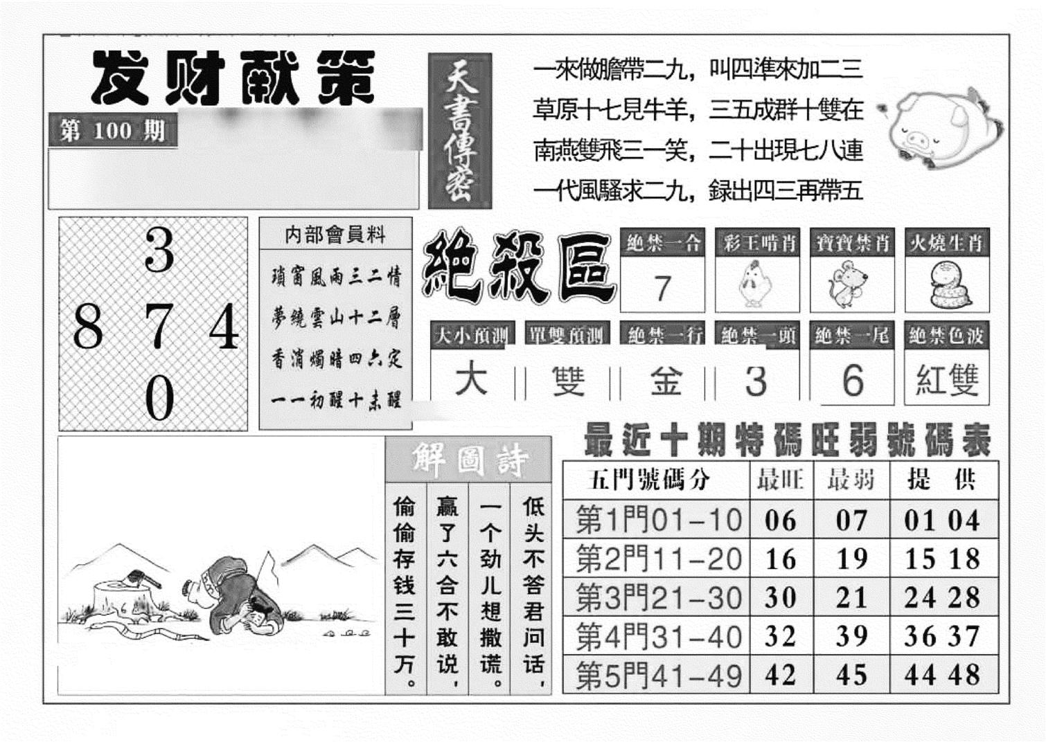 发财献策(特准)-100