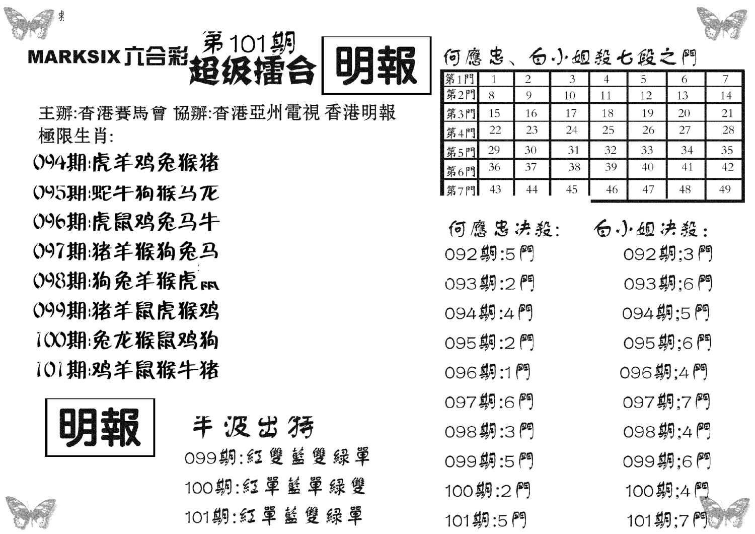 超级擂台-101