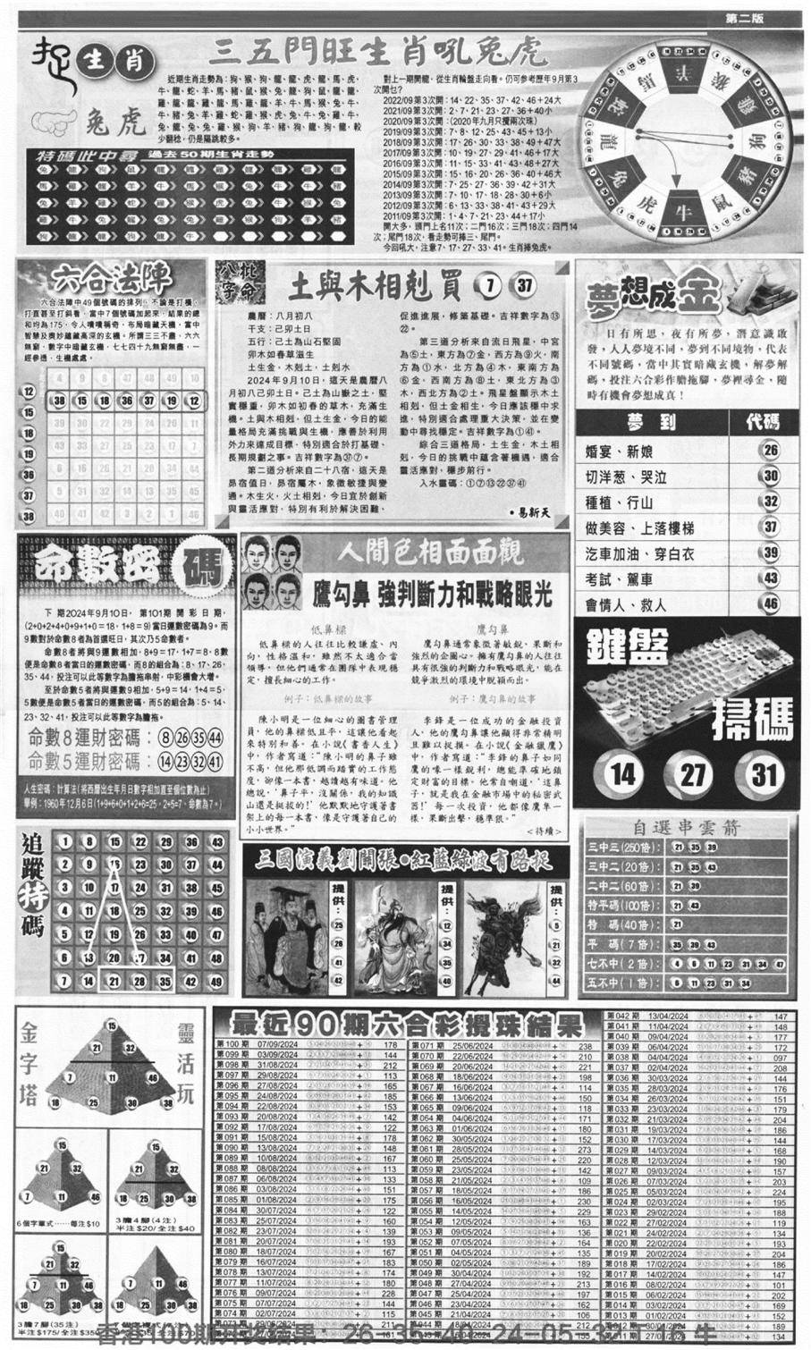 新报跑狗B(背面)-101