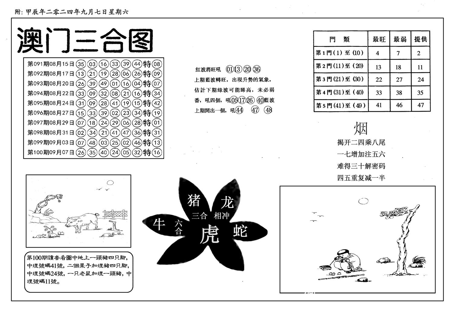 新潮汕澳门三合-101