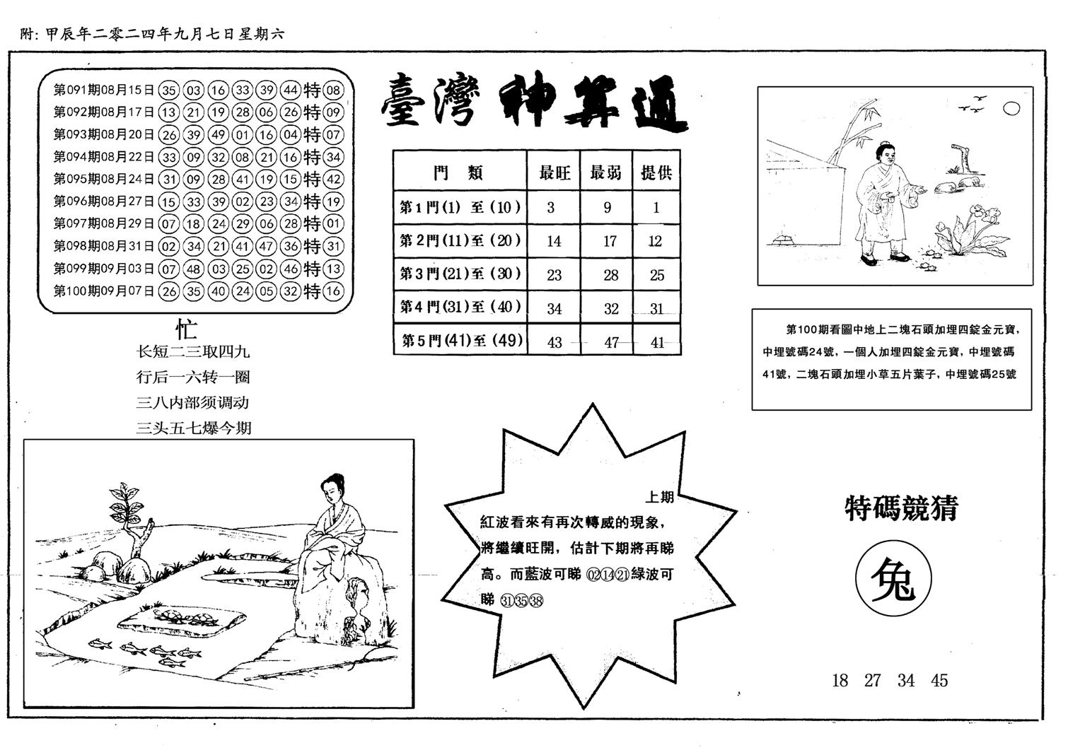 新潮汕台湾神算-101