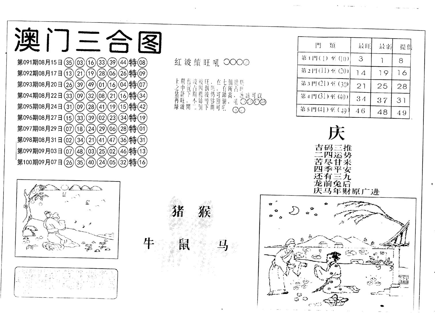 老潮汕台湾神算-101