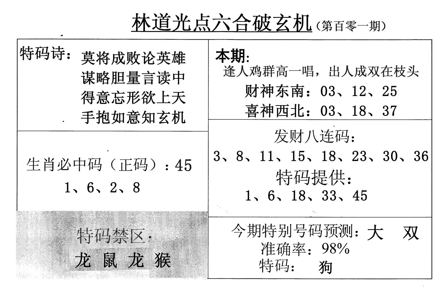 林道光-101