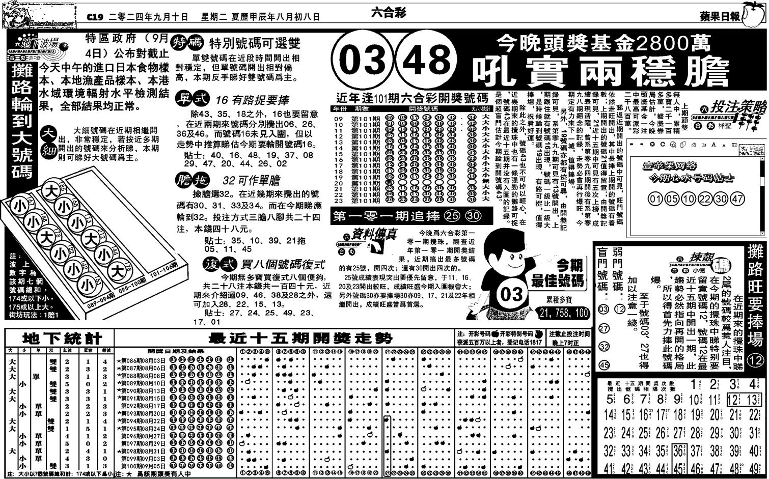 老版苹果日报-101