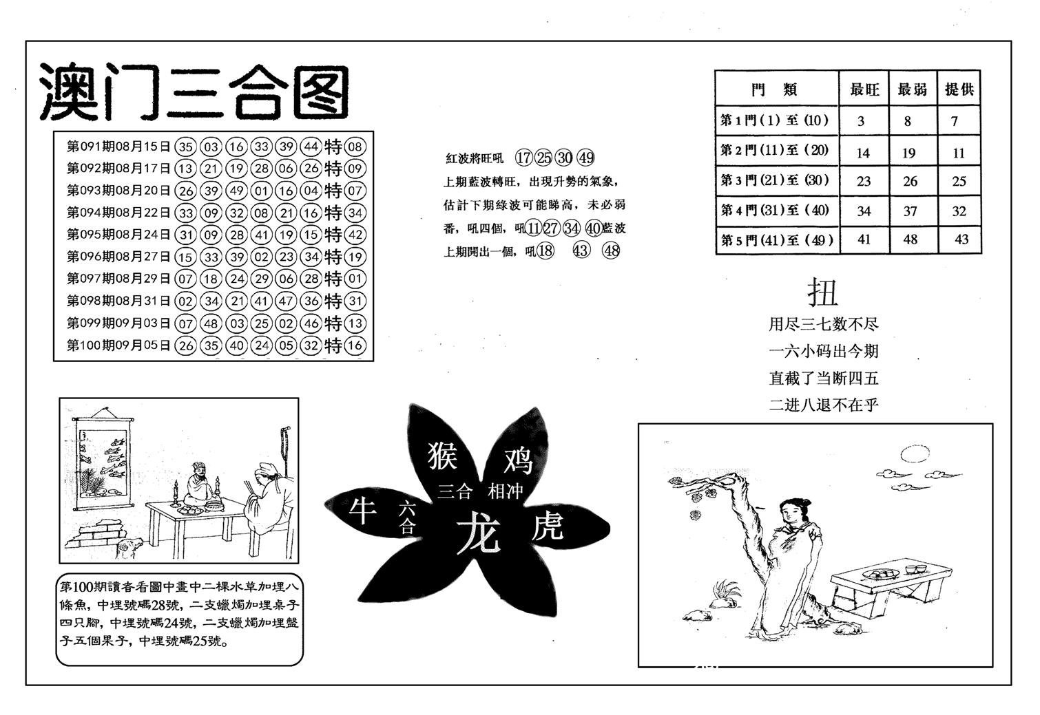 另澳门三合图-101