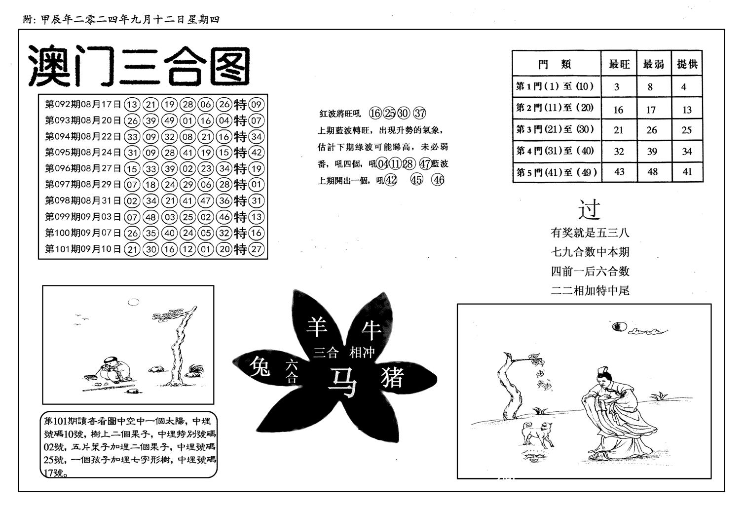 新潮汕澳门三合-102