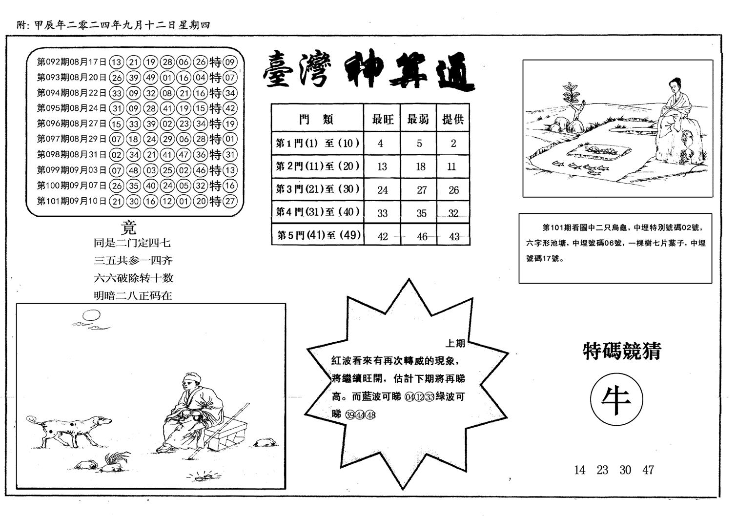 新潮汕台湾神算-102