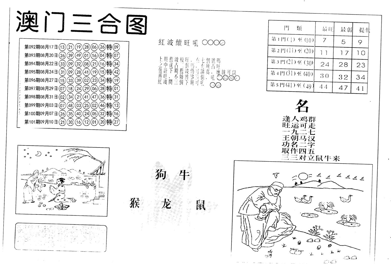 老潮汕澳门三合-102