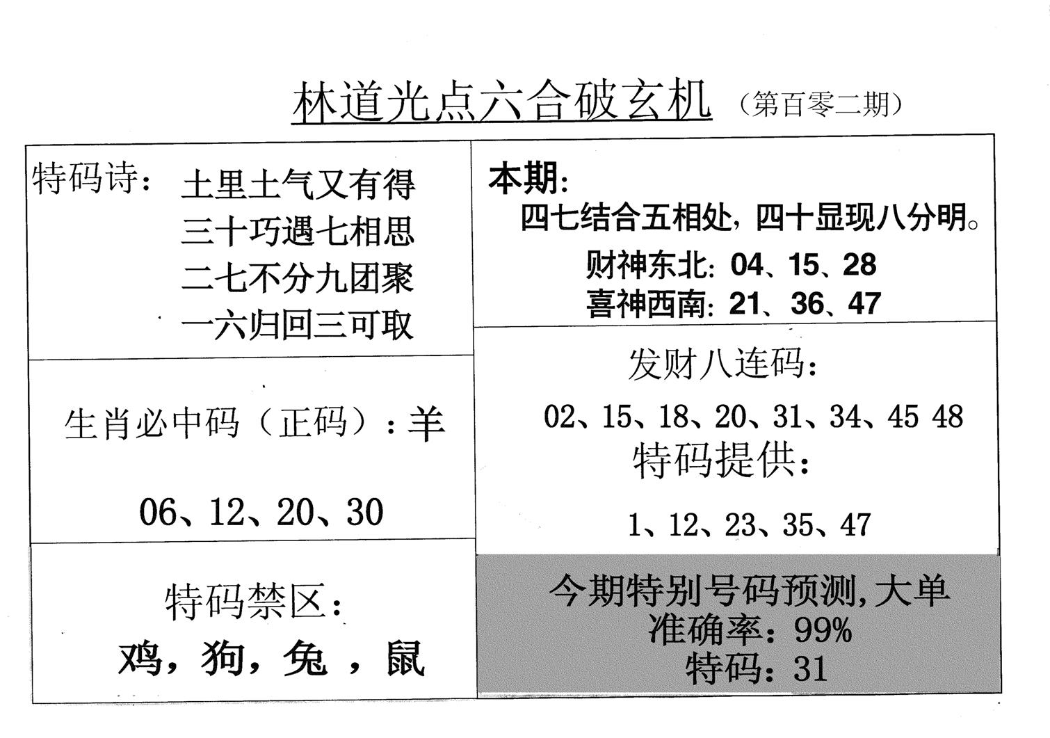 老林道光-102