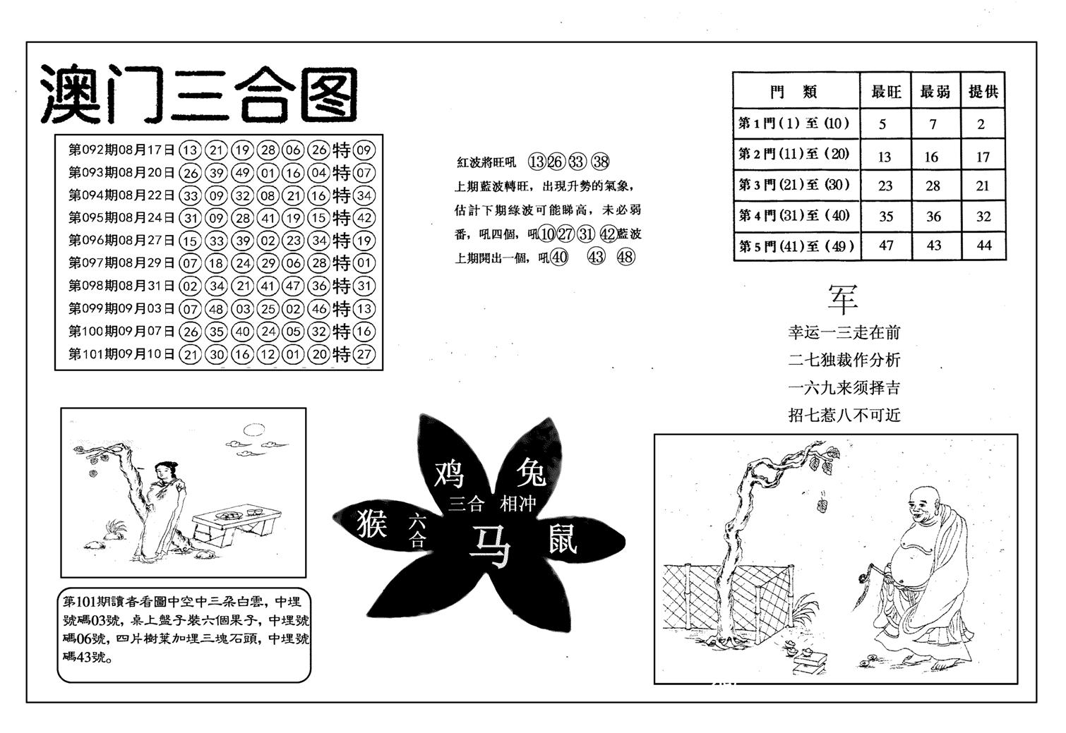 另澳门三合图-102