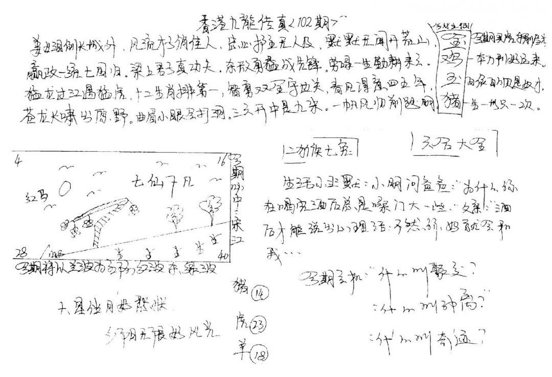 手写九龙内幕A-102