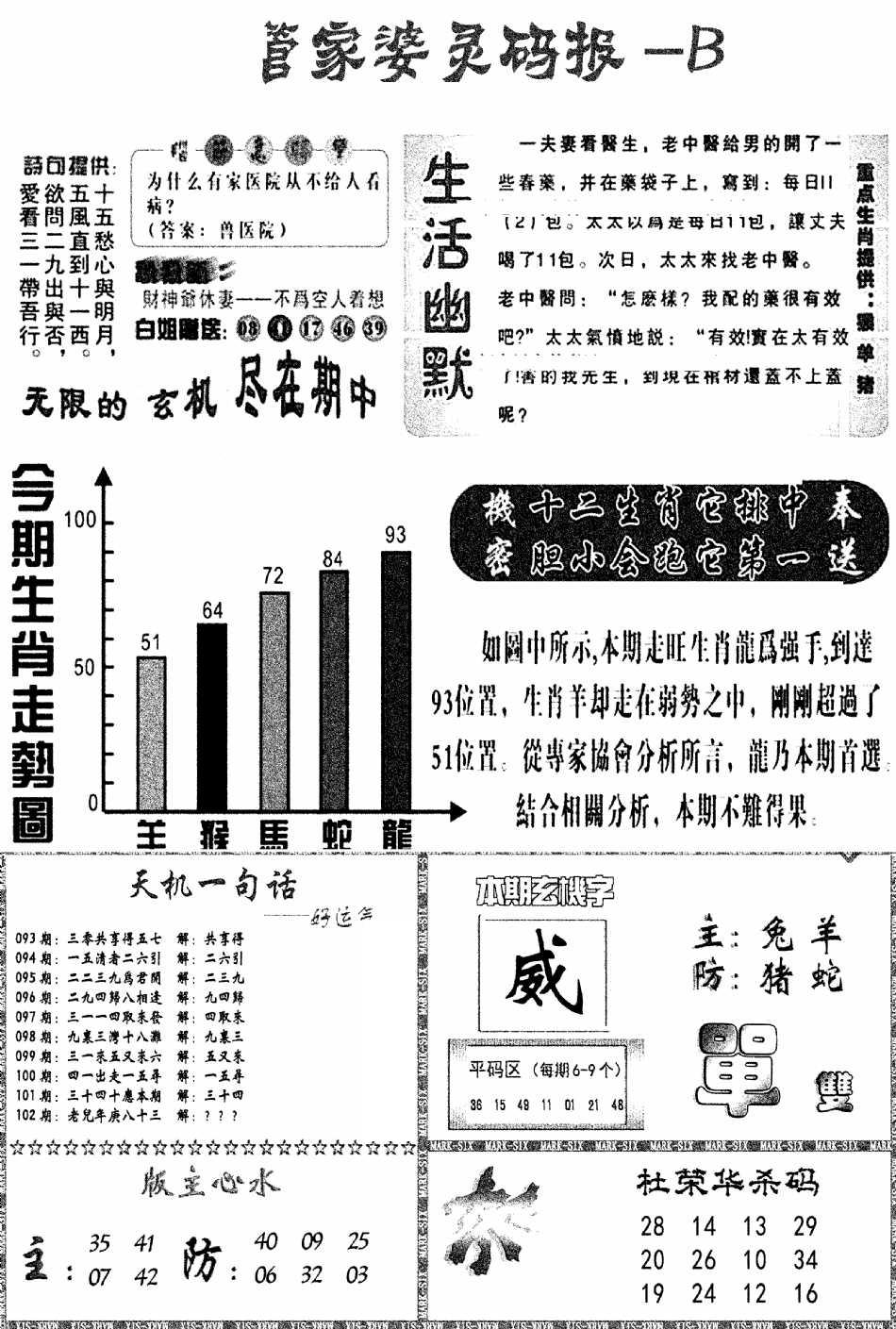 管家婆灵码报B(新图)-102