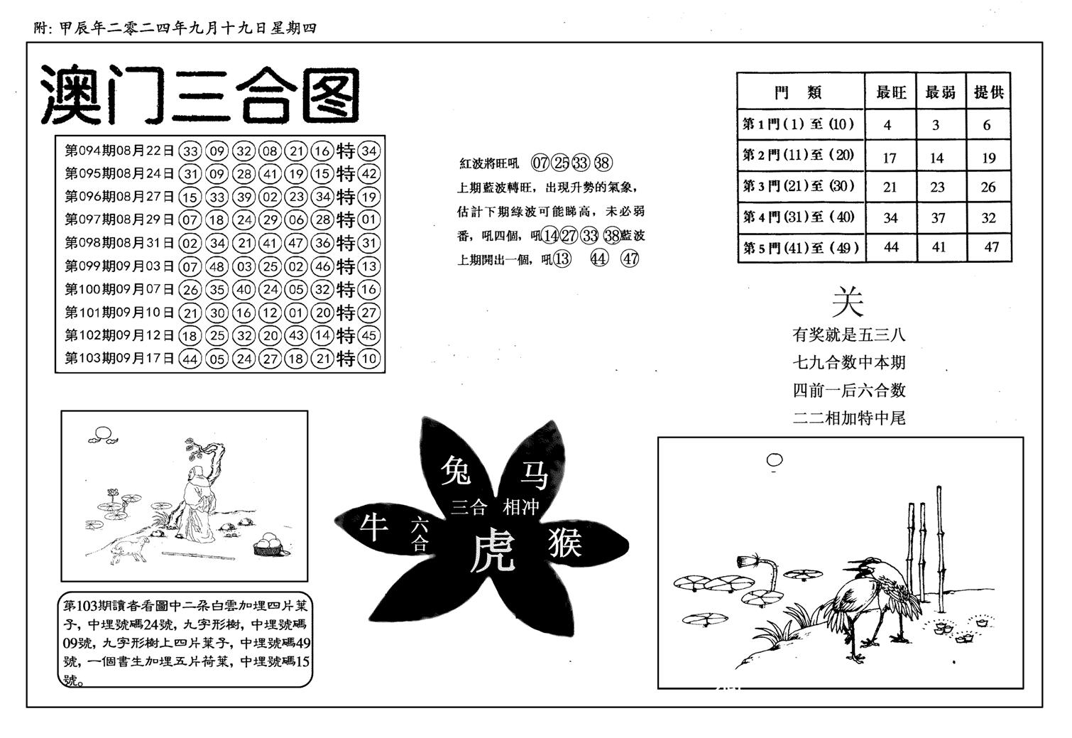 新潮汕澳门三合-104