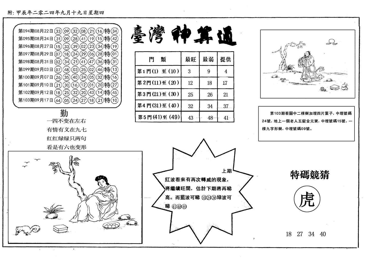 新潮汕台湾神算-104