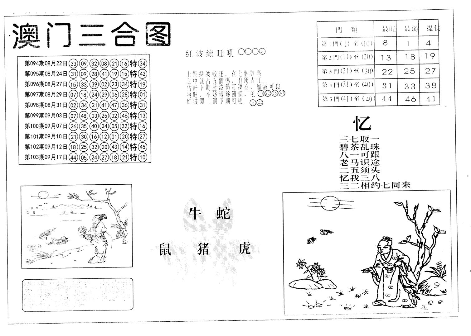 老潮汕台湾神算-104