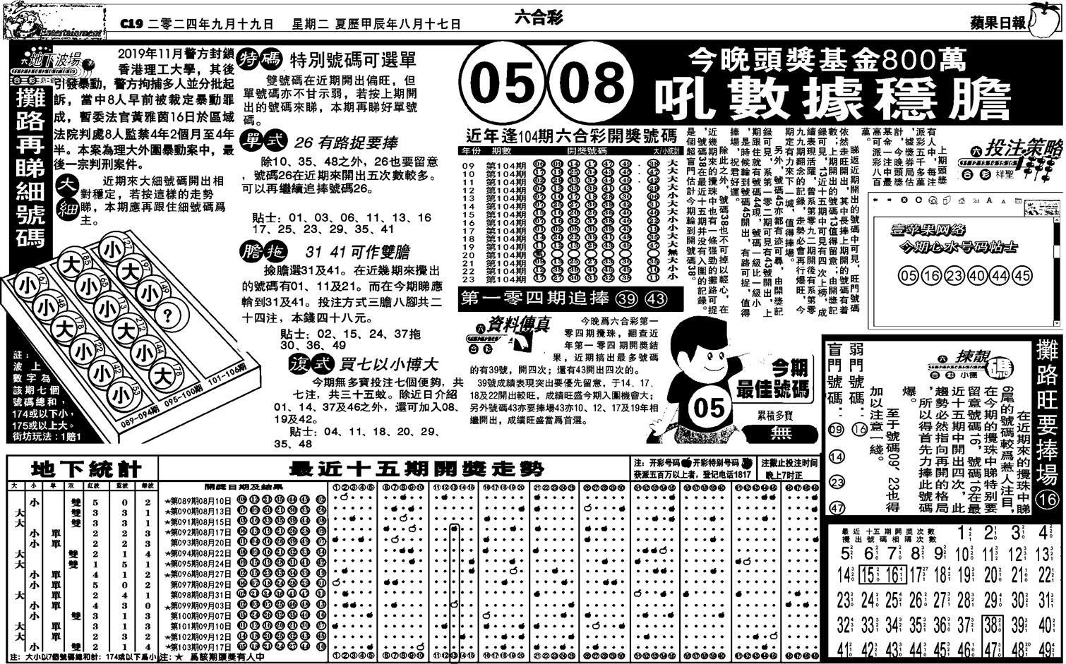 老版苹果日报-104