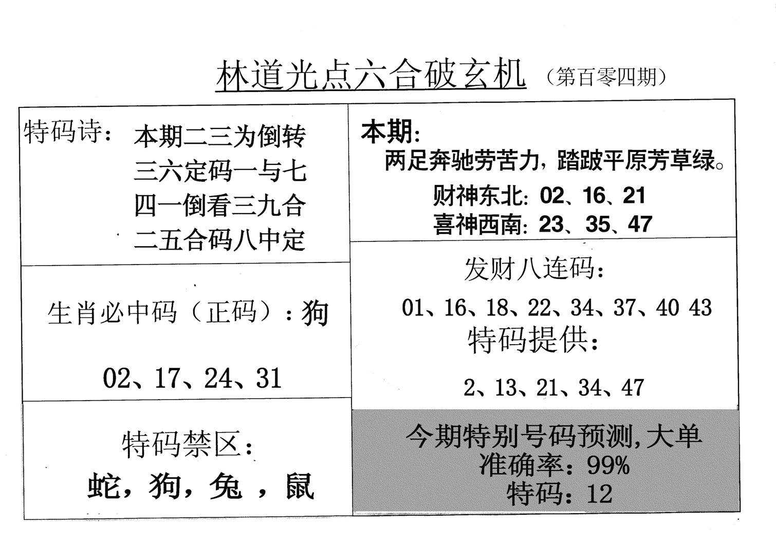 老林道光-104