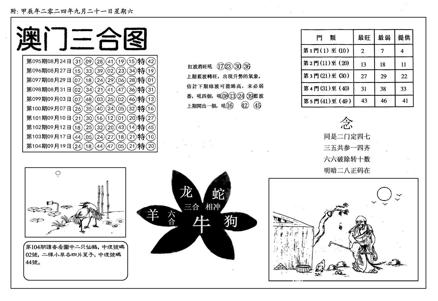 新潮汕澳门三合-105