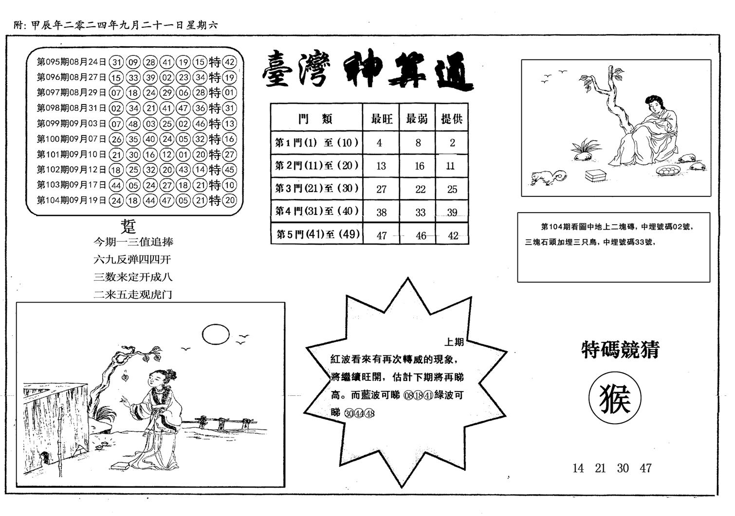 新潮汕台湾神算-105