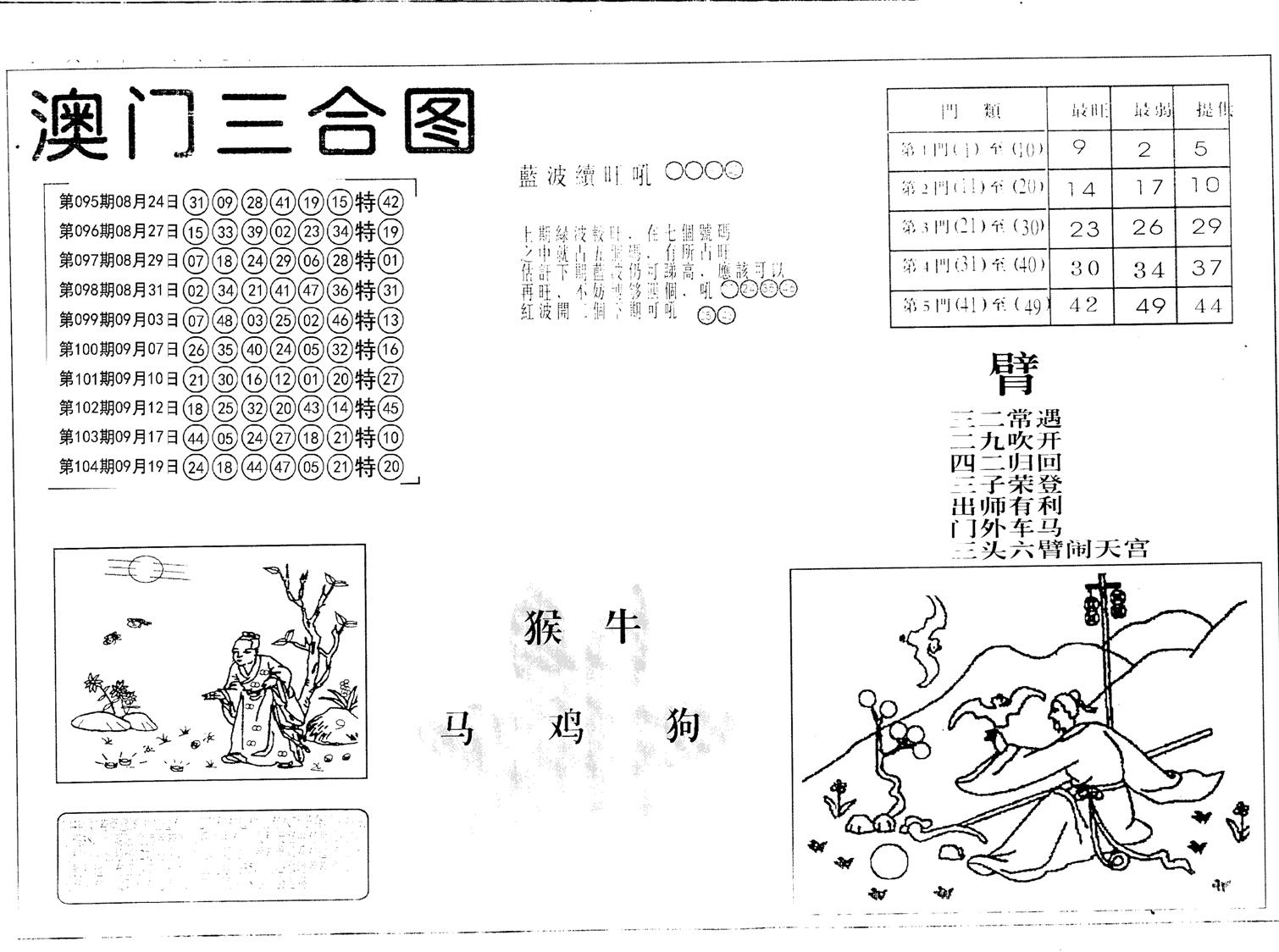 老潮汕台湾神算-105