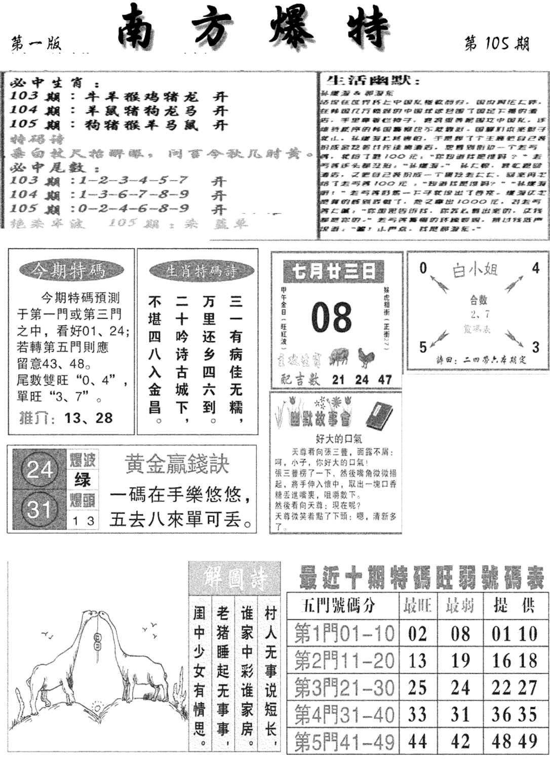 南方爆特A(新图)-105