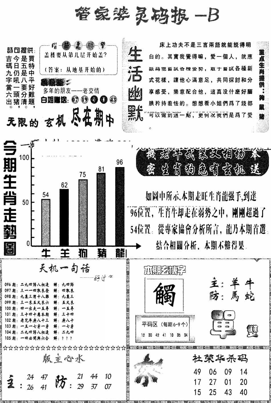 管家婆灵码报B(新图)-105