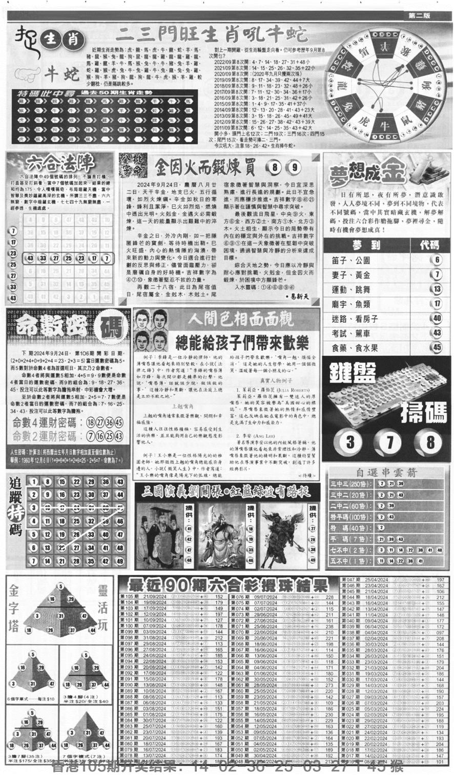 新报跑狗B(背面)-106