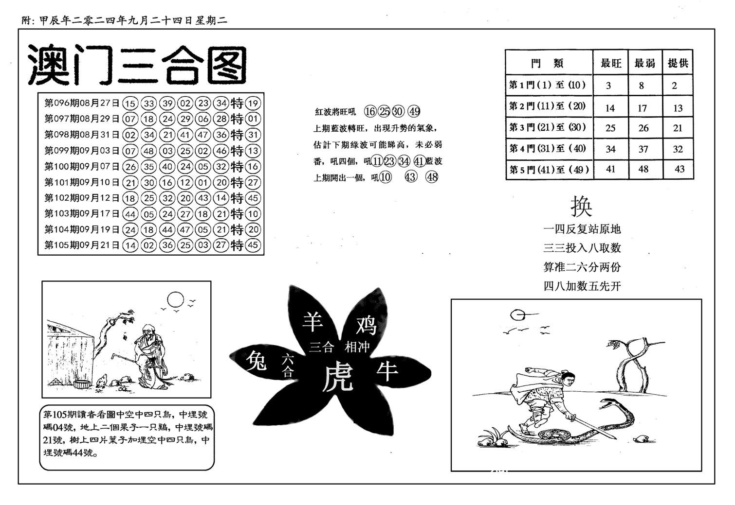 新潮汕澳门三合-106