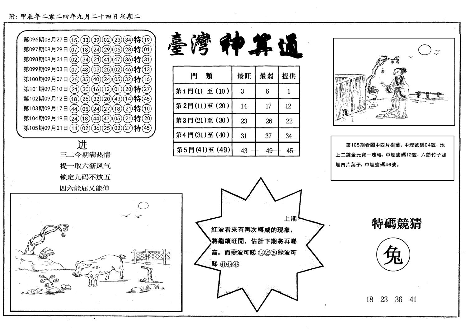 新潮汕台湾神算-106